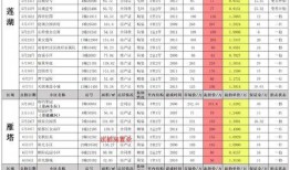 cfm活动最新3月爆料,精彩内容抢先看，不容错过的狂欢盛宴